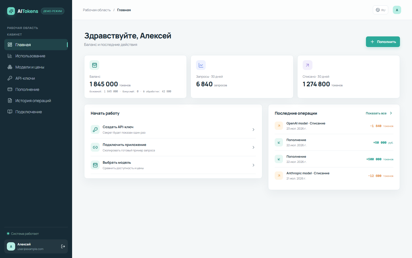 Главная страница личного кабинета AI Tokens